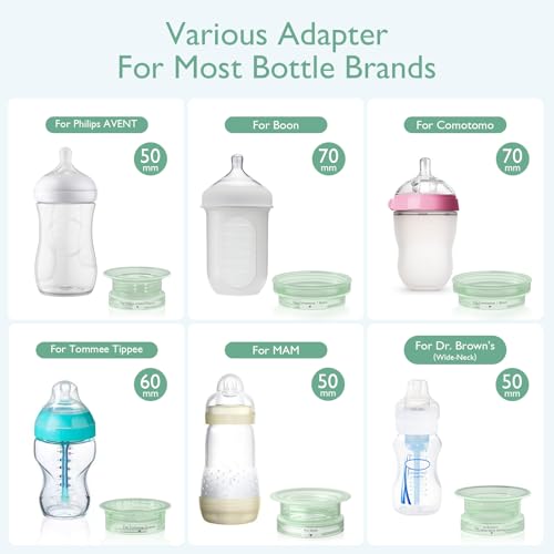 Momcozy Scaldabiberon Portatile MW03