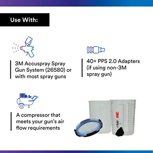 Image of 3M PPS 2.0 Spray Gun Cup, Lids and Liners Kit, 26325, Large, 28 Ounces, 125-Micron Filter, Use for Cars, Furniture, House and More, 1 Paint Cup, 50 Disposable Lids and Liners, 32 Sealing Plugs
