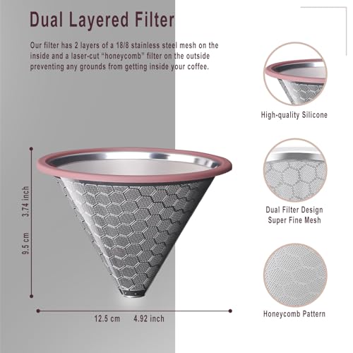 Reusable Coffee Filter
