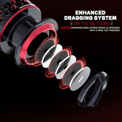 Frwanf FRWANF-SF Carrete de Pesca Spinning Ligero con Doble Bobina de Aluminio, Relación de Engranajes 5.2:1, Freno Máximo 39.7 lb, Cuerpo de Nylon y Fibra de Vidrio Resistente al Agua Salada Rojo y Dorado miniatura 6
