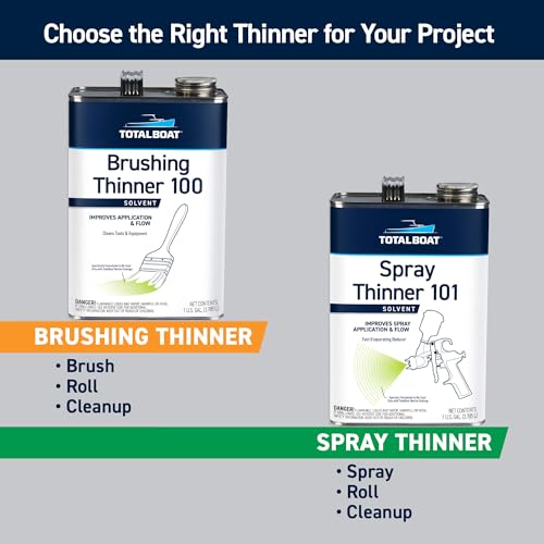 TotalBoat Lust Marine Spar Varnish