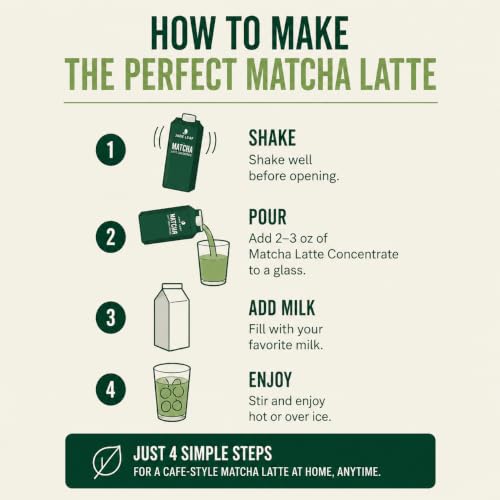 Image of Jade Leaf Matcha Latte Concentrate, 6x 32oz Cartons