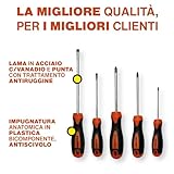 Zoom IMG-2 sikurotech set 5 cacciaviti professionali Zoom IMG-2 sikurotech set 5 cacciaviti professionali