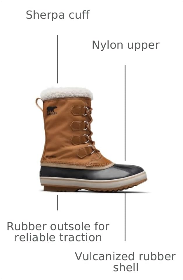 Image of SOREL Men's 1964 Pac Nylon Waterproof Boot