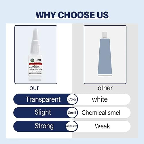 Bouaegr JY50 Jue Fish Glue,Jue Fish Multifunctional Glue,Jue-Fish Welding High-Strength Oily Glue,Jue Fish Multifunctional Welding Glue,Uniglue Universal Super Glue Welding High-Strength Oily Glue thumb #2