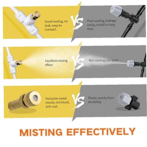 Odoukey Misting Koelsysteem Outdoor Tuin 18 m Misting Line Accessoires Uitgerust met Nozzles Outdoor Mister voor Patio - Afbeelding 8