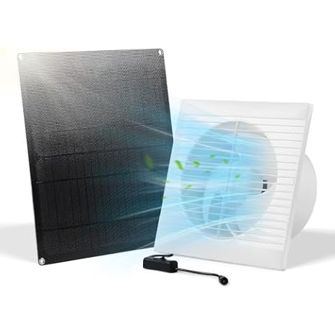 SUNYIMA Powered Exhaust Fan, 15W Weatherproof Solar Panel with 6 Inch Solar Exhaust Fan for Shed Ventilation, Small Chicken Coops, Greenhouses, Pet Houses, Window Exhaust, Garage Cover