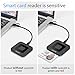 SZLEJUN CAC Reader USB/Type-C - DOD Military CAC Smart Card Reader for Win/Mac/Linux/Android- PIV, PKI, EMV, eSIM, eID,Java Card Compatible with Testing Tools & SDK