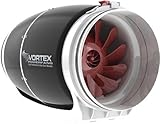 Vortex 711 CFM S-Line S-800 Fan, 8'