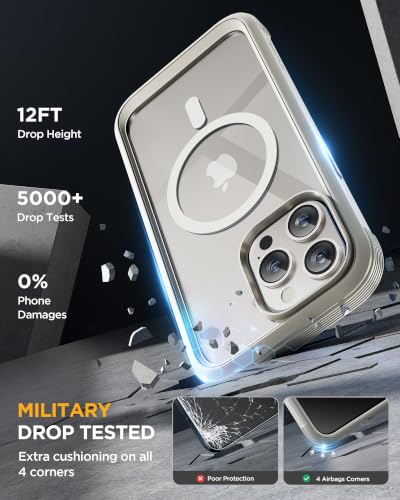 Image of Miracase for iPhone 15 Pro Case 6.1'',with Private Screen Protector,Grey