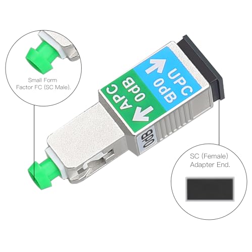 Adaptador óptico SC/APC macho a SC/UPC hembra x5 miniatura 3