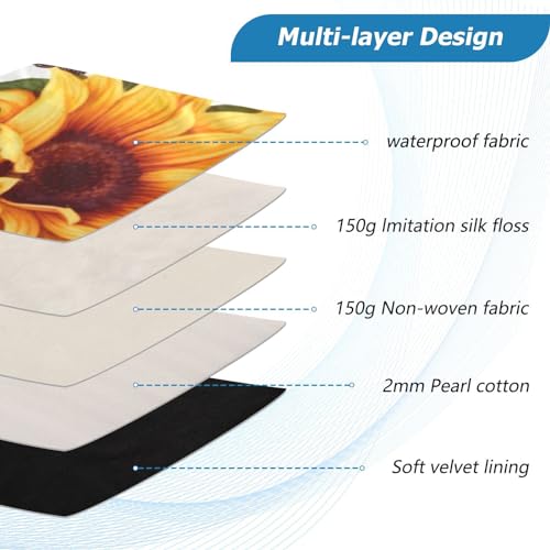 Funda para portátil 13-14 pulgadas impermeable miniatura 4