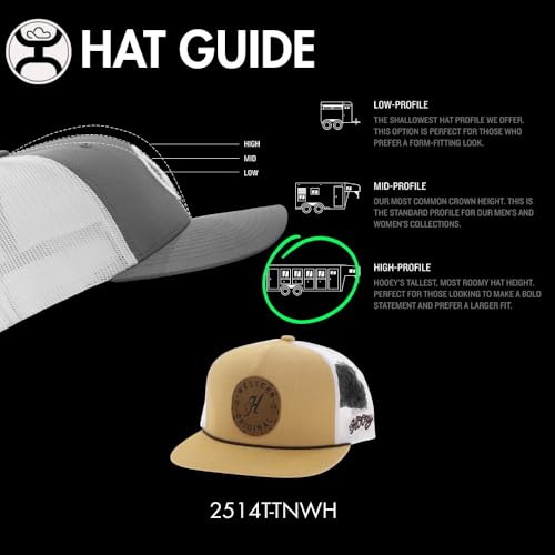 Image of HOOEY Spur Adjustable Snapback Hat - High Profile 5-Panel Breathable Mesh Baseball Cap, Trucker Hat for Men and Women