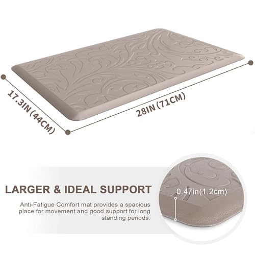 KMAT Kitchen Mat Cushioned Anti-Fatigue Waterproof Non-Slip Standing Mat Ergonomic Comfort Rug for Home,Office,Sink,Laundry,Desk 17.3