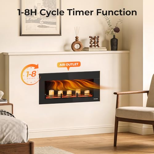 Image of R.W.FLAME 36 Inch Premium Candle Electric Fireplace, 12 Light Bed Colors, 5-Level Dimmable Light & L0 Sleep Mode, Bluetooth Sound, Dual Heating Gears with Thermostat (50-99℉), 1-8H Timer
