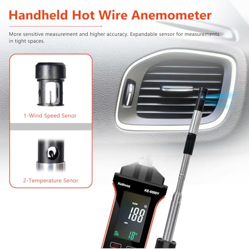 Digitales Heißdraht-Anemometer, Kethvoz HVAC Windgeschwindigkeitsmesser zur Messung der Luftgeschwindigkeit 0,1–30 m/s CFM/CMM Windstrom 0–999900 ft3/min Temperatur Feuchtigkeit
