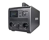 Cargador AC 110 V - 120 V, 50 / 60 Hz or 220-240V , 50 / 60Hz
