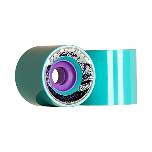 Cloud Ride! Storm Chaser 73mm 83a Downhill Longboard Race Wheels, Blue