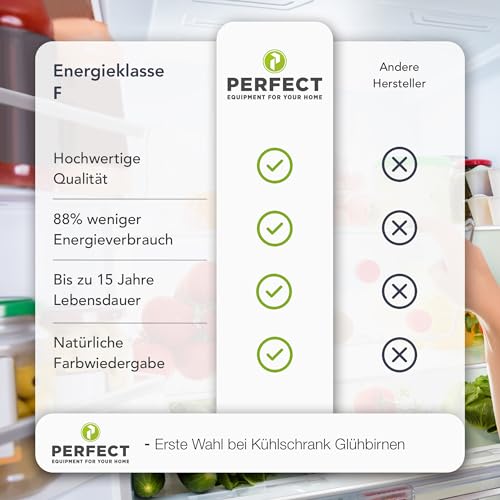 PerfectHD Żarówki LED do lodówki, zimna biel, 2700 K, 1,8 W, klasa energetyczna A+