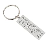 Personalized Coordinates Keychain | Where it All Began | GPS Coordinates Latitude Longitude | Custom Gift