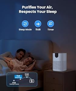 VEWIOR 2 Pack Air Purifiers with Washable Filter for Home Up to 1200ft² — photo 5 of 6
