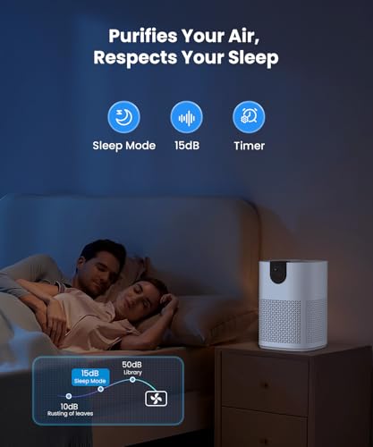 VEWIOR 2 Pack Air Purifiers with Washable Filter for Home Up to 1200ft² - Image 5