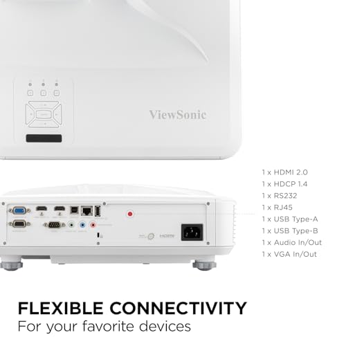 WUXGA 1920X1200 5000AL 3000000:1 HDMIX2/VGA 10W SPK 200