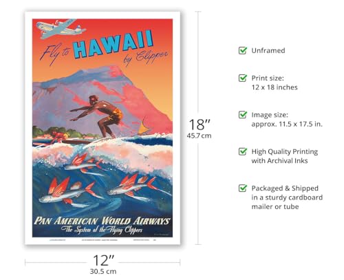 Fly To Hawaii by Clipper - Surfer Diamond Head Crater Poster Print by Pacifica Island Art - Used condition - Image 2