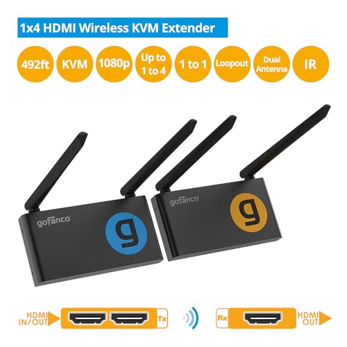 gofanco 1x4 1080p HDMI Wireless KVM Extender with IR, USB, and HDMI Loop-Out - Up to 492ft, 5GHz Wireless HDMI Extender Kit, Up to 4 Receivers, Dual Antenna, Long Range (WLHDKV-150) by gofanco - Image 2