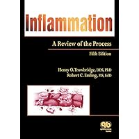 Inflammation