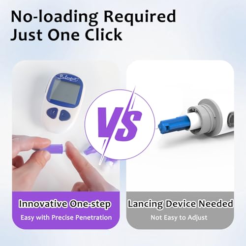 Pro Comfort Safety Lancets for Diabetes Testing [100 Count] 30 Gauge 1.8 mm All-in-One Pressure Activated Sterile Blood Lancets for Comfortable Testing - Thumbnail 5