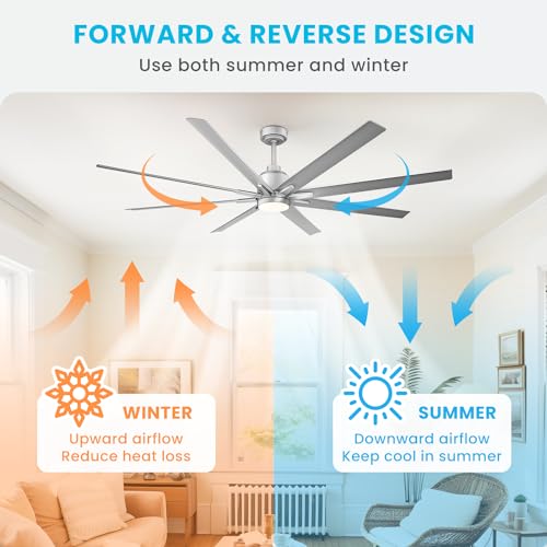 Cjoy 1146 Brushed Nickel 72 Inch Ceiling Fans With Lights And Remote, Silver Outdoor Ceiling Fan 8 Blades thumb #4