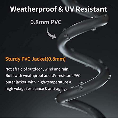 Veetop CAT8 Ethernet Cable 15ft/5m 40Gbps 2000Mhz High Speed Gigabit SSTP LAN Network Internet Cables with RJ45 Gold Plated Connector for Use of Smart Office Smart Home System iOT Gaming(1 Pack) - Thumbnail 5