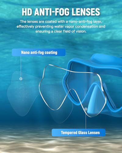WSTOO Frameless Swim Goggles with Nose Cover for Adults, Panoramic Anti-Glare & Anti-Fog Tempered Glass Lenses, and Perfect Seal Food-Grade Silicone Skirt, Suitable for Snorkelling and Diving - Thumbnail 2