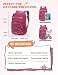 Mountaintop 15L Kinderrucksack Mädchen Jungen für Schule Wandern