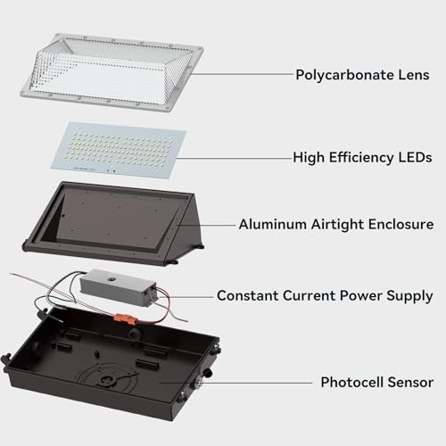 Aphyni 1 Pack 160W LED Wall Pack Light with Dusk to Dawn Photocell - image 5