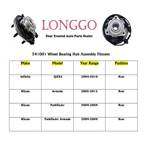 Longgo 541004 Premium Rear Wheel Bearing And Hub Assembly For 2004-2010 | 2005-2012 Armada | 2004 Pathfinder | 2004 Pathfinder Armada | 6 Lugs W/Abs | 32 Splines #TOP4