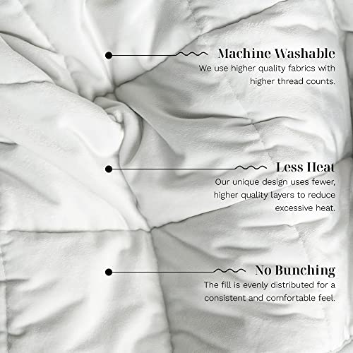 Luxome Queen Size Weighted Blanket | Integrated Cover | 18 Lbs | 60"X80" | Cooling Lyocell From Bamboo & Cozy Minky | Grey/Light Grey #TOP2