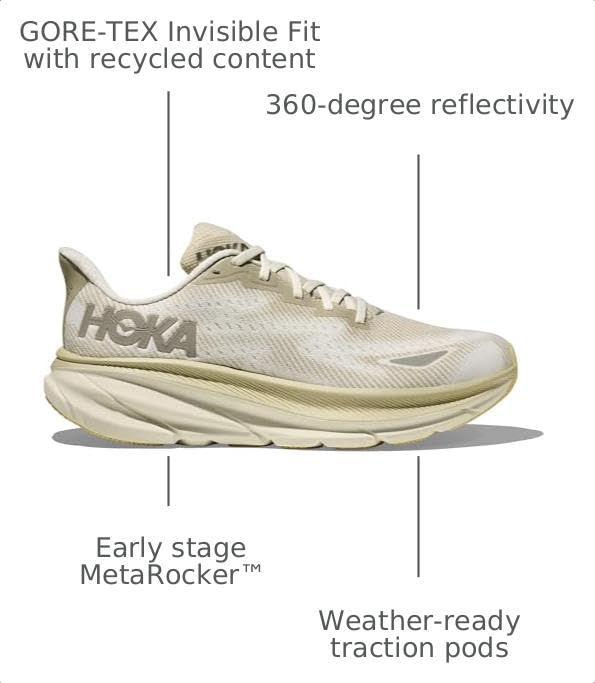 Image of Hoka Mens Clifton 9 GTX