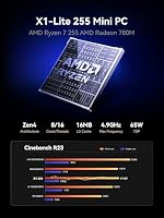 MINIS FORUM X1-Lite 255 Mini PC mit AMD Ryzen 7 255 (8C/16T), 32GB DDR5-RAM 1TB M.2 SSD, HDMI 2.1/DP 1.4/USB 4.0 4K-Videoausgang, 2,5G LAN, Wife 6e, Bluetooth 5.2 und AMD Radeon 780M Grafikkarte – Ansicht 3