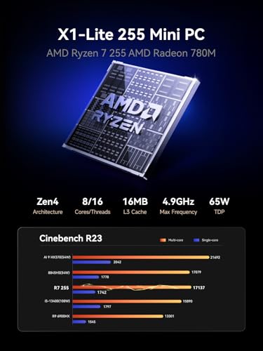 MINISFORUM X1 Lite-255 Mini PC Barebone AMD Ryzen 7 255 (8C/16T, up to 4,9 GHz), Mini Computer AMD Radeon 780M Dual DDR5 RAM, M.2 SSD,HDMI/DP/USB4 4K Video Output, 5 x USB, 2.5G LAN, Wi-Fi 6e/BT5.2