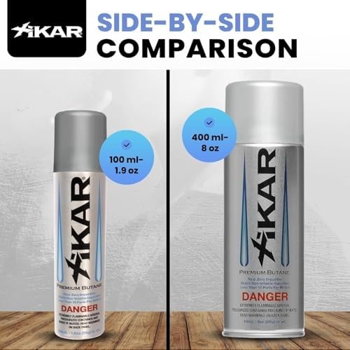 image for Xikar PUROFINE Premium Butane Fuel Refill with 0 Impurities 1.9oz 2 Pa