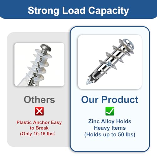 Zruosiniy 116 Pcs Premium Zinc Self-Drilling Drywall Anchors and Screws Kit, Heavy Duty Metal Wall Anchors, #6 x 1-1/4\'\' with 50 LB Loading Capacity, for Home Wall Hanging & Mounting - Thumbnail 4