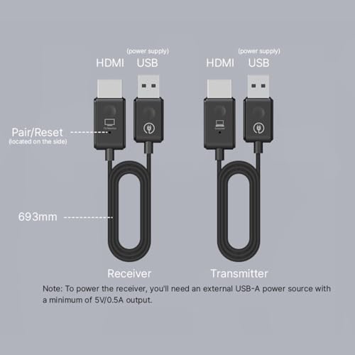 Miniatura 6 de Minix H1, 5g Hdmi Inalámbrico Con Transmisor Y Receptor, Plug Play, 1080p 165ft 50m Hdmi Reproductor De Transmisión De Audio De Vídeo, Para Laptop Pc Camera A Hdtv Projector Monitor