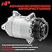 A-Premium Air Conditioner AC Compressor with Clutch Compatible with Chevrolet Equinox 2016-2017, Impala 2014-2015 2019, Malibu 2013-2016, GMC Terrain 2015-2017, Buick Regal 2014-2017