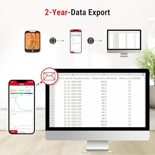 Image of LABART ThermoPro TP358 Bluetooth Thermometer for Room Temperature with Built-in Clock, Smart Temperature Sensor and Humidity Meter with Backlit, 260Ft Indoor Thermometer with Data Storage Export