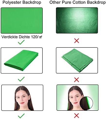 Green Screen 1.8×2.8m Photo Backdrop,Thicken Green Cloth Backdrop,Foldable Green Screen Rollup Cloth Photo with 6 Piece Clips+Bag,for Photo Wall Photo Studio Photography(Stand not included)