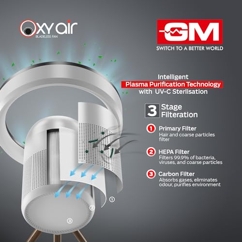 Image of GM Oxy Air Bladeless Fan with Air Purifier and LED Light | Powerful BLDC Motor | Voice Command | Wi-Fi Control | Silent Operation | Up to 8 Hours Timer | 9 Speed Levels | Low Power Consumption