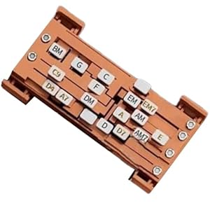 Zwxqe Akordy Gitarowe Nauka OM192V39U