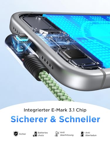 USB C Kabel, USB C auf USB C Kabel [2M/3Pack] USB Typ C Kabel Usbc to Usbc Handy Ladekabel USB C Schnellladekabel für Samsung Galaxy S23 S22 S24 S25, USB C Ladekabel für iPhone 17 15 16 Pro Max/Plus